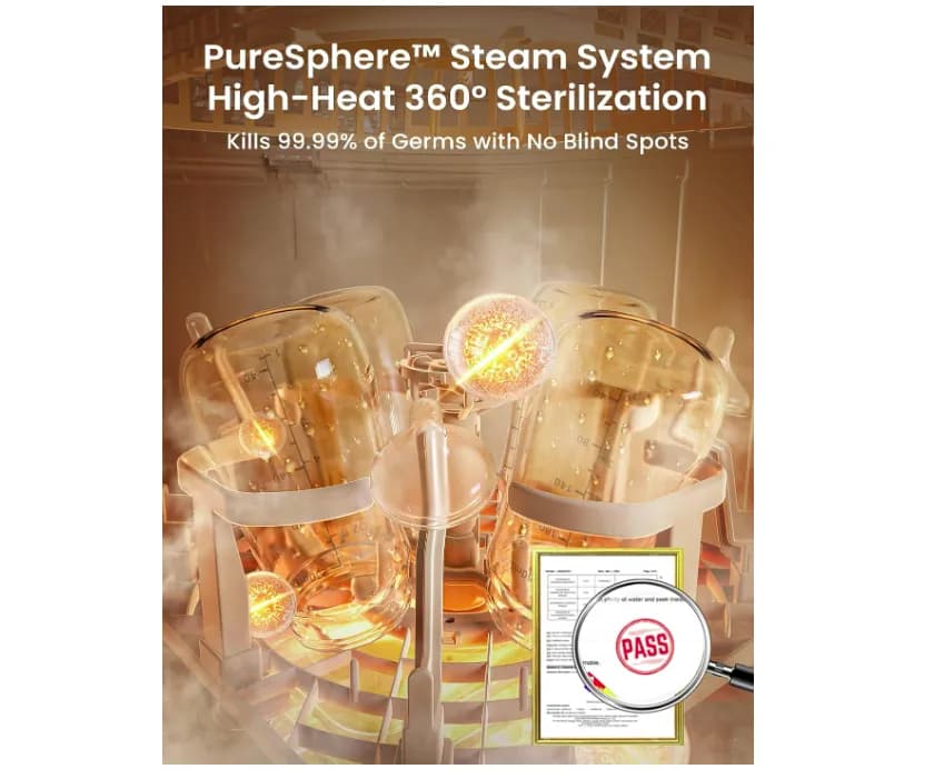 Clearance Deal | GROWNSY EaseClean All-in-One Bottle Washer, Sterilizer & Dryer – New