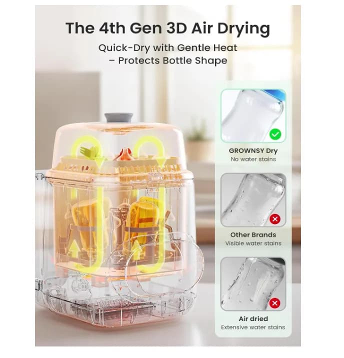 Clearance Deal | GROWNSY EaseClean All-in-One Bottle Washer, Sterilizer & Dryer – New